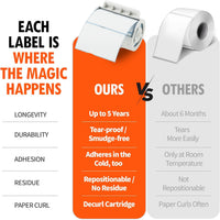 Nemonic Transparent & Waterproof Label Paper Cartridge | 3 x 2 Inch (190 labels)